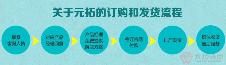 高品質(zhì)腳手架扣件，沖壓腳手架扣件，固定扣件 元拓集團(tuán)購物流程